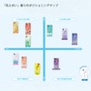 Kameyama Hanafushi Soap, Smokeless Incense, Economical, Large, Approx. 7.8 oz