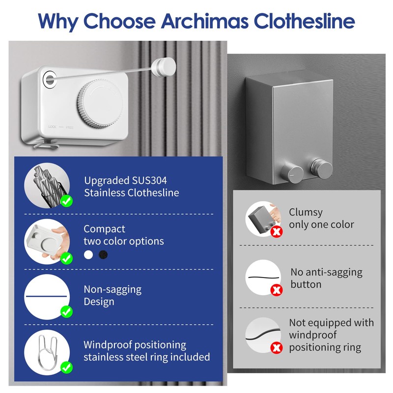 ARCHIMAS Retractable Clothesline Indoor,Non-Sagging Clothes Line Retracting Outdoors,13.8Ft Space-Saving Clothes