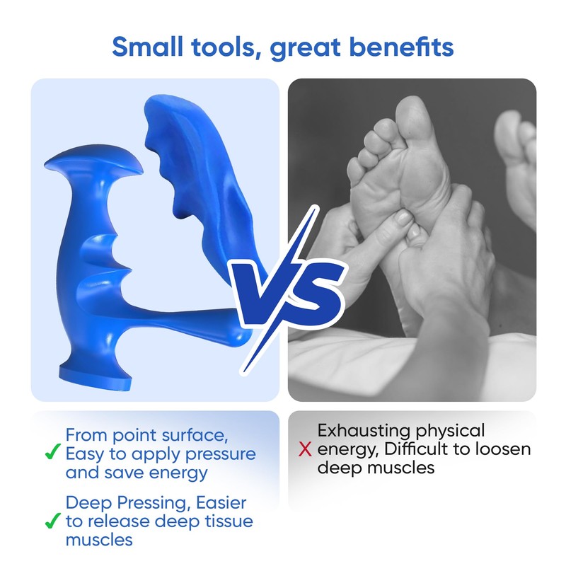 TWICK - Deep Tissue Massage knob, 2 Pieces, Thumb Saver