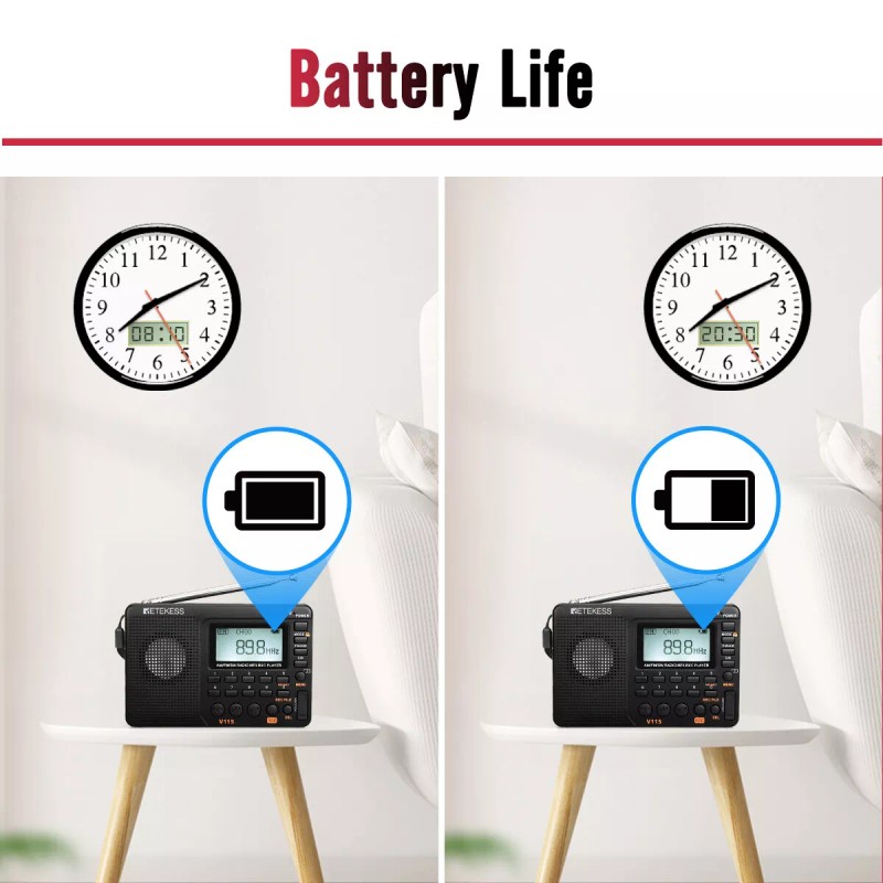 Retekess V115 FM AM SW Radio Digital Rechargeable MP3 Record