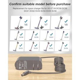 WUKUR 26.1V Charger Compatible with Dyson V8 V7 V6 & Car+Boat Models,NOT Compatible with Dyson V10/V11/V15, Replacement Power Cord Compatible with Dyson Cordless Vacuum Charger