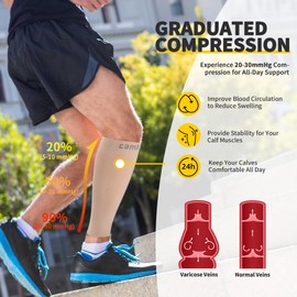 CAMBIVO Calf Compression Sleeve for Women & Men - 20-30mmHg Footless Compression Socks Support for Shin Splint Relief, Leg Cramps, Varicose Vein, Leg Sleeve for Running, Travel, Nursing