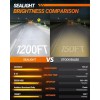 SEALIGHT 9012 Fog Light, HIR2 Bulbs with 5 Mins Plug-N-Play,