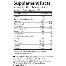 MNM ProLabs 2lb TITAN-ARMOR Whey Isolate Protein Chocolate