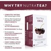 NUTRAURIC - Uric Acid Support - Containing Natural Cherry &