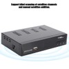 iBRAVEBOX F10S PLUS H.265 for IPTV DVB for S2 POWERVU