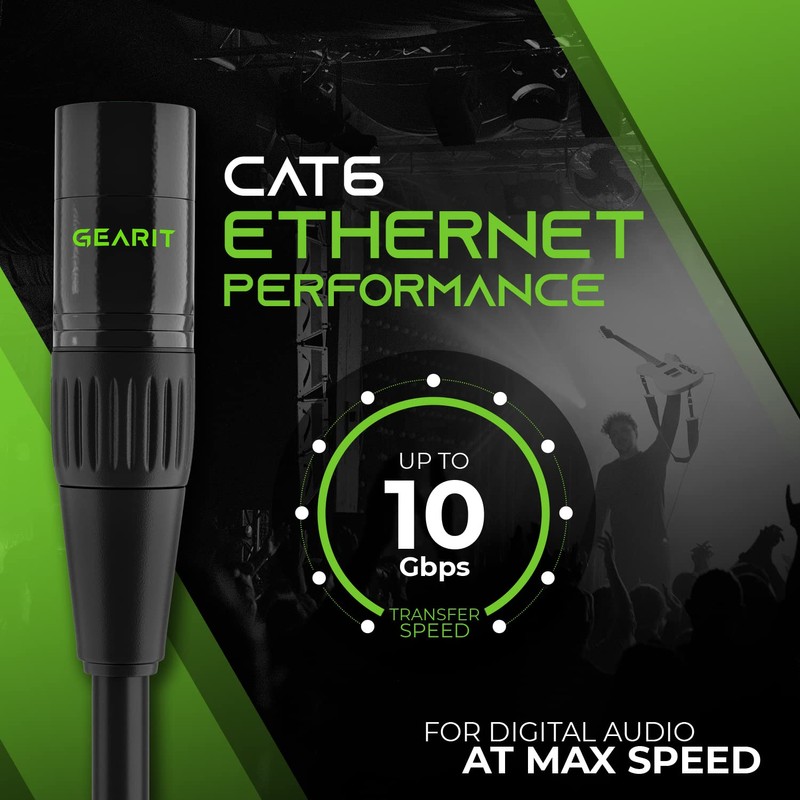 GearIT 30ft EtherCon-Compatible Cable & 4CH Extender