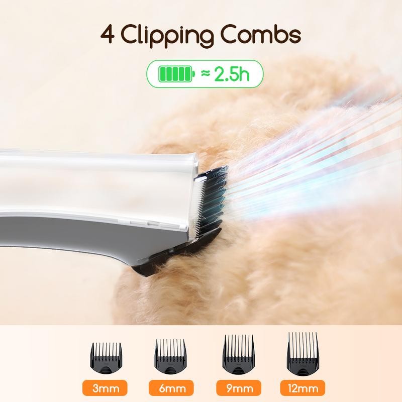 MeoWant Pet Grooming Kit - MW-PV01