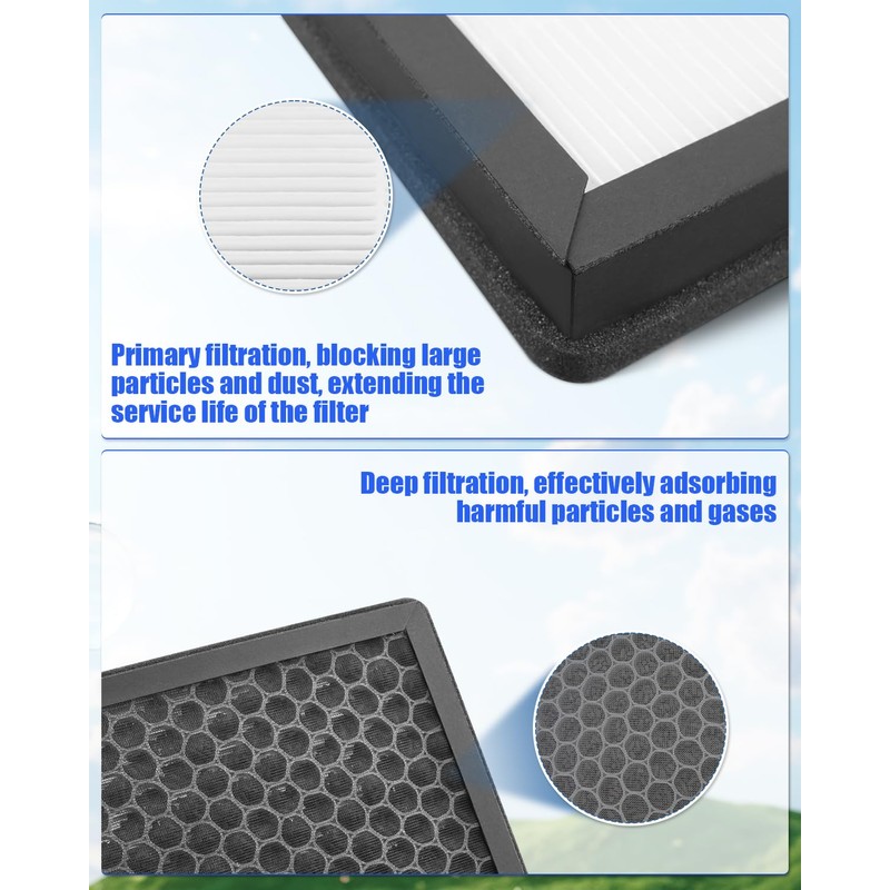 2 PCS AH300 H13 True HEPA Air Filter Fit for