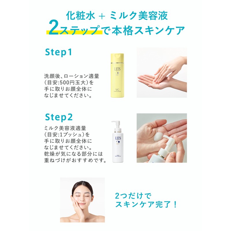 Ritz Moist Lotion C Unscented 6.7 fl oz (190 ml),