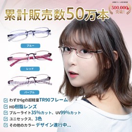 ESAVIA Magnifying Glasses, 1.0-3.5x, Ultra Lightweight, Blue Light Cut, Rimless Magnifier, Glasses, Magnifying Glasses, Magnifying Glasses, Magnifying Glasses, Magnifying Glasses, Magnifying Glasses,