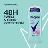 Degree Sheer Powder Antiperspirant Deodorant Stick, 2.6 oz (Pack of