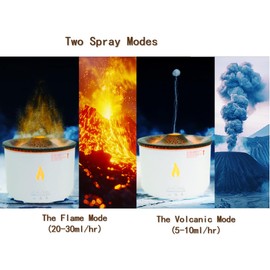 MansonSmart Canopy Bedside Humidifier Large 300ML/10.56oz Volume Volcano Humidifier Waterless Auto Shut-off and Timed Humidifier Portable Humidifiers Nightstand Cool Mist Humidifier