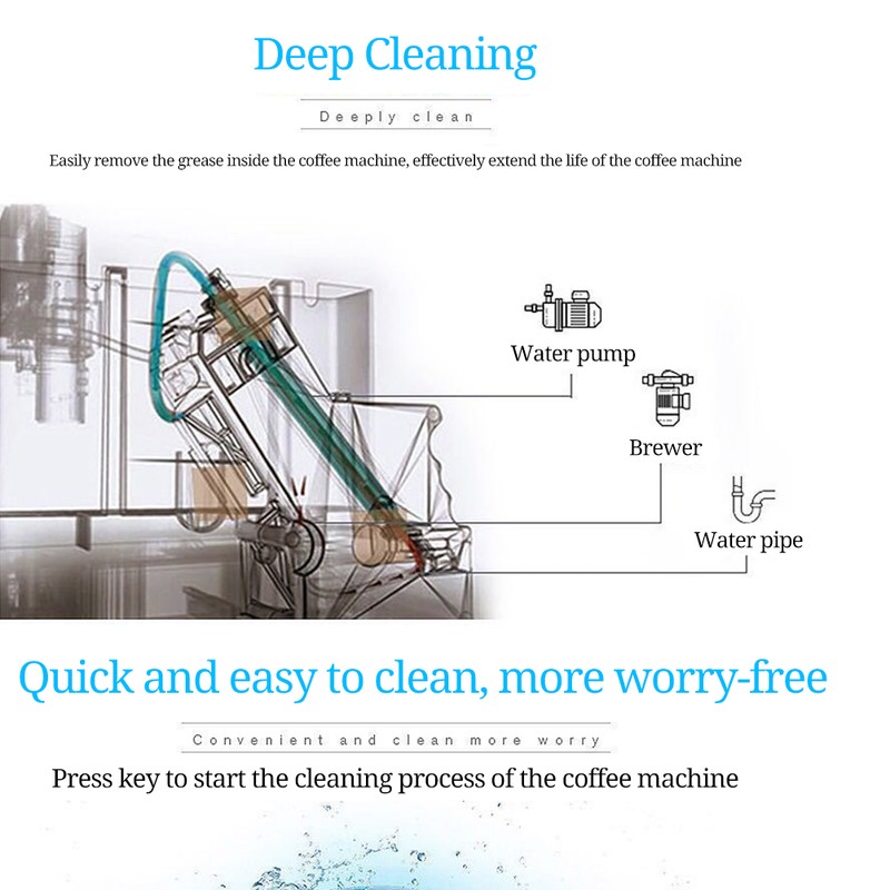 Coffee Machines Cleaning Tablets Automatic Coffee Milk Maker Cleaner Tools
