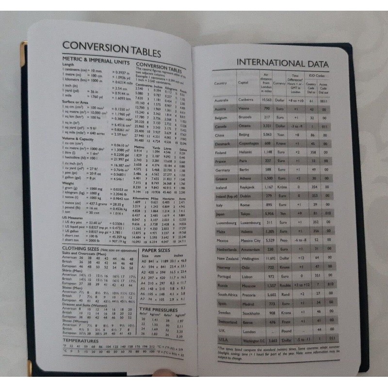 2025 Slim Line Week to View Padded Diary Metal Corner