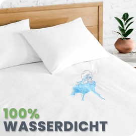 Livessa Mattress Protector 200 x 200 cm, Washable Incontinence Pad, Mattress Cover, Moisture Protection