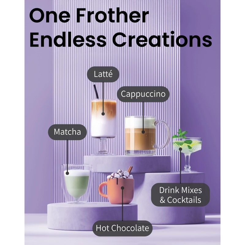 Elementi Milk Frother Handheld - Wisking Tool Electric - Hand