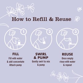 MRS. MEYER'S CLEAN DAY Foaming Hand Soap Concentrated Refills, 4 Concentrated Refills (2 Fl. Oz each), Lavender Scent, Makes 40 Fl. Oz. of Foaming Soap Total