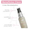 Suero Regenerador De Zona Íntima, Iiv Skincare Intimate