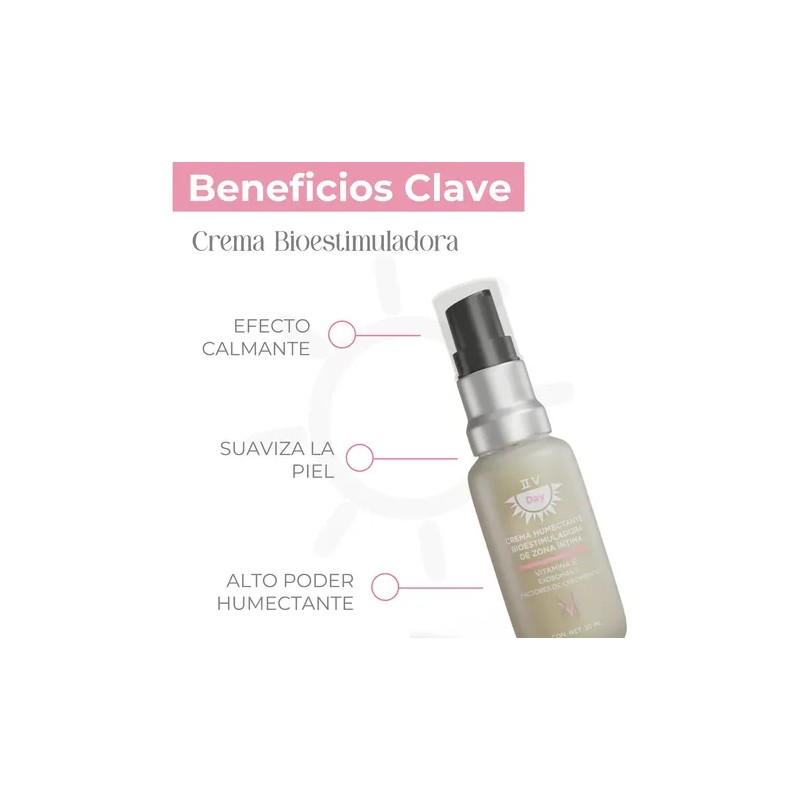 Suero Regenerador De Zona Íntima, Iiv Skincare Intimate