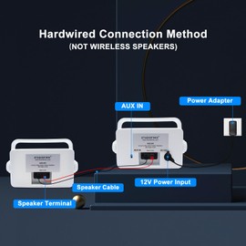 STUDIOFINIX 3.5 Inch Outdoor Bluetooth Speakers Waterproof Wired,3 Way 200W Upgrade Premium Wall Mount Speakers,Ideal use in Patio,Deck, Indoor Outdoor（White）