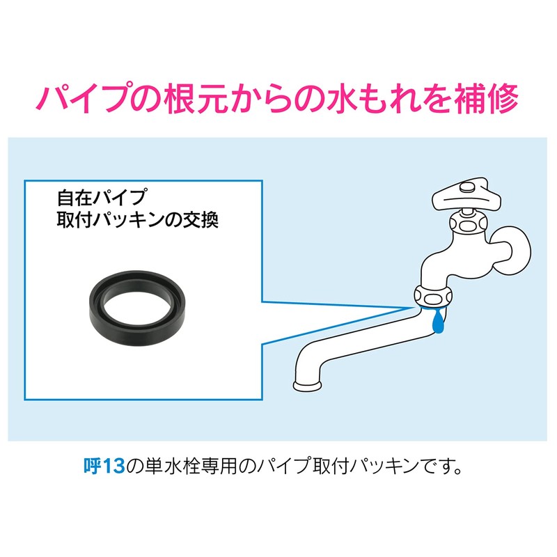GAONA GA-HG026 Universal Pipe Mounting Washer, Small, 10 Pieces