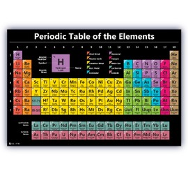 Periodic table science poster LARGE LAMINATED new 2025 chart teaching elements BLACK classroom decoration premium educators atomic number guide 18x24