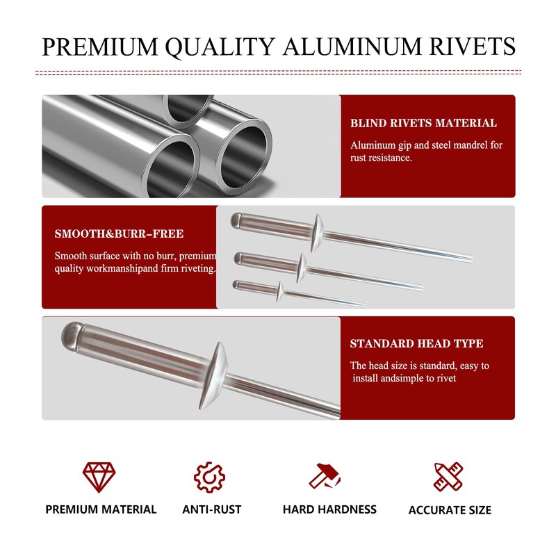 ASLLRISONY 210Pcs Silver 3/16 Inches,1/8 Inches Pop Rivets Assortment Kit,