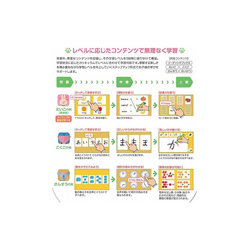 カシオ キッズワード KW-A1 デジタル知育ツール