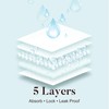 AIRCUTE Men Urine Incontinence Underwear Fly Front Opening Absorbent Leak