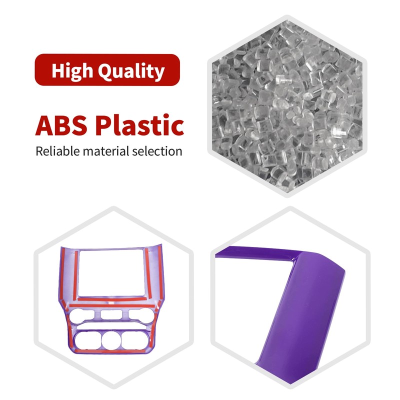 RT-TCZ for RAM Center Dash Radio Cover Trim for Dodge