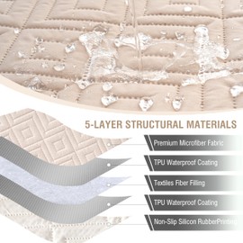 Waterproof Recliner Chair Cover - 100% Protection! Non-Slip, Washable & Durable Protector for Kids & Pets【23.6'' /Beige】