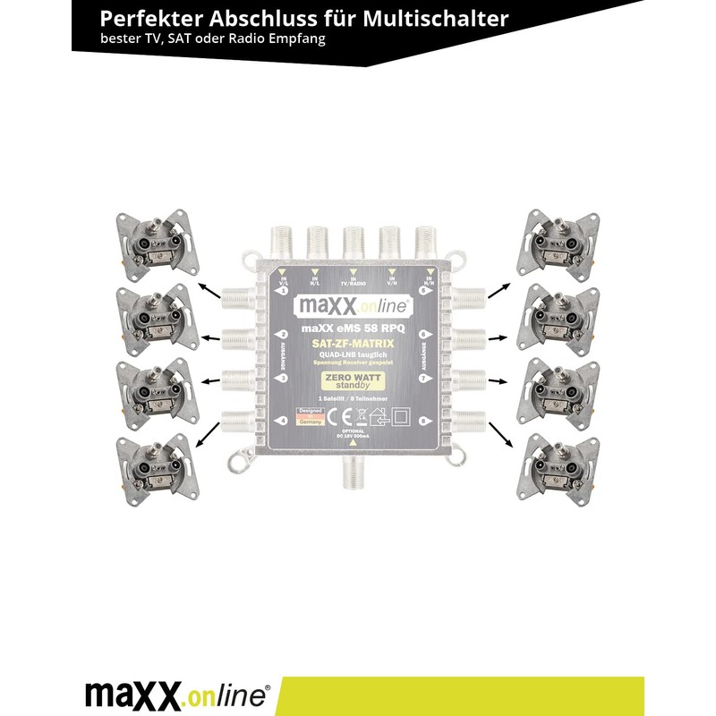 maxx.onLine 2 x 3-hole satellite socket 0.5-2400 MHz, unicable compatible,