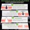 Mascarilla Carbón Activado 2 Tubos Puntos Negros Limpieza Poros 120g