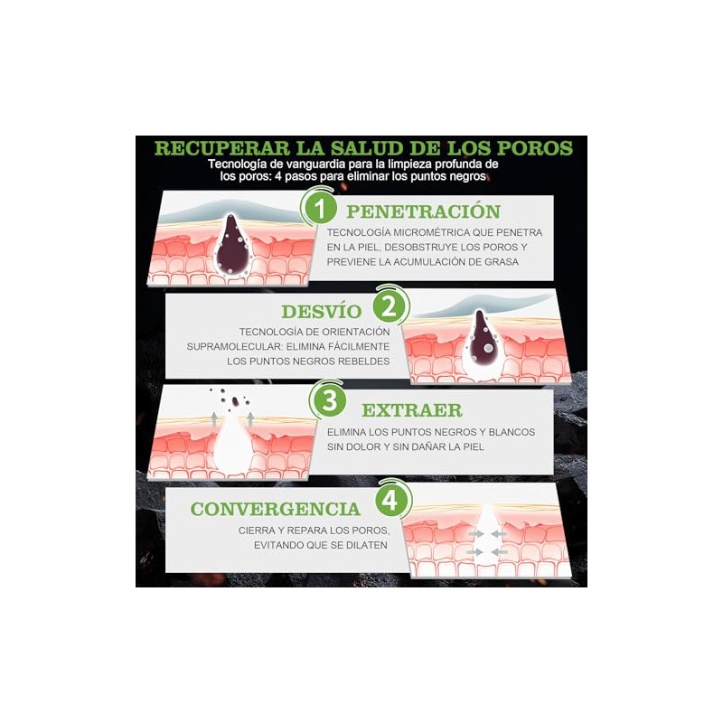 Mascarilla Carbón Activado 2 Tubos Puntos Negros Limpieza Poros 120g