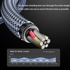 Ruaeoda Headphone Extension Cable 50 ft,Double Shielded 3.5mm Male to