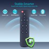 ZWP Replacement Voice Remote Control Compatible for WiiM Music Streamers