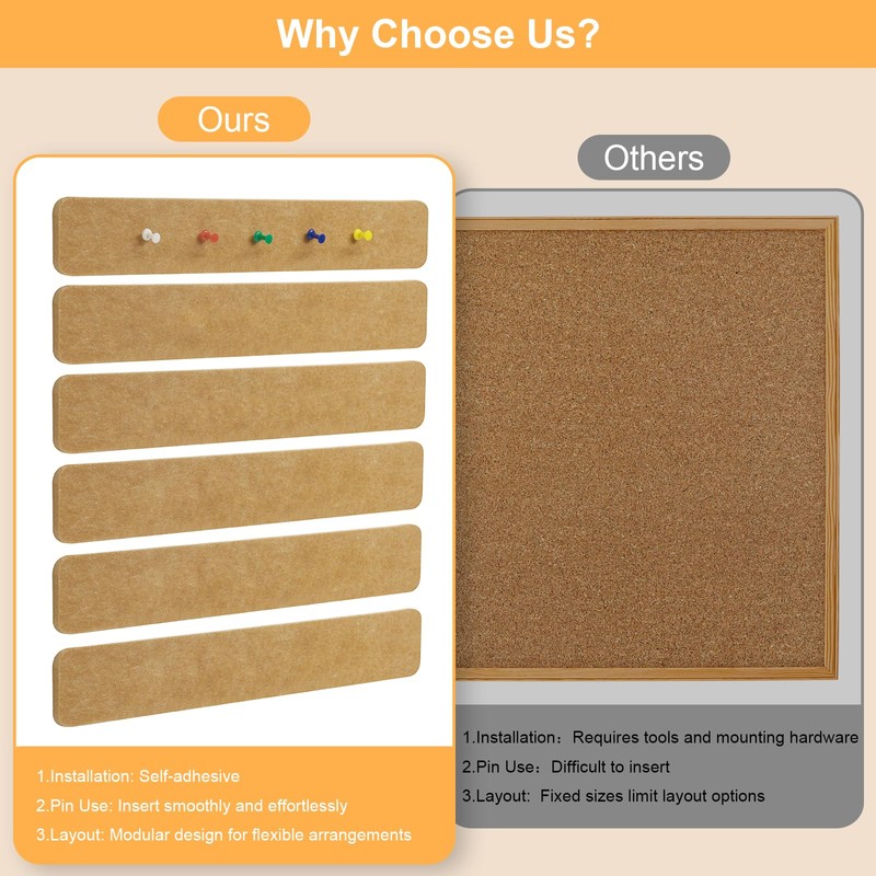 Fushing Cork Boards Felt Bulletin Boards, 13"x2" Pin Boards with