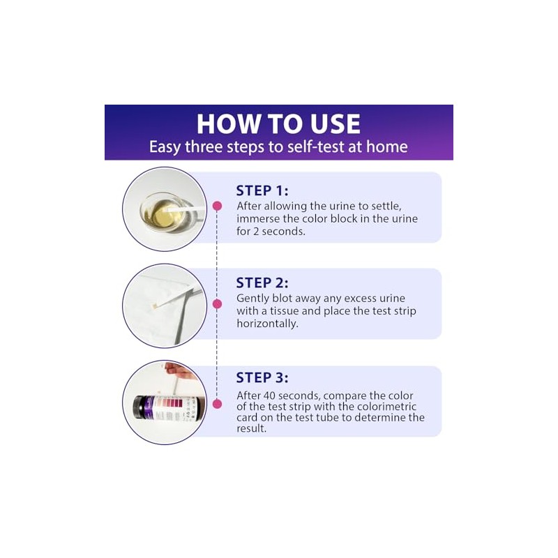 Ketone Urine Test Strips 150pcs for Ketogenic & Low-Carb Diets