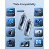 BRAIDOL 2025 Upgraded Wireless HDMI Transmitter & Receiver 328FT/100M, Plug