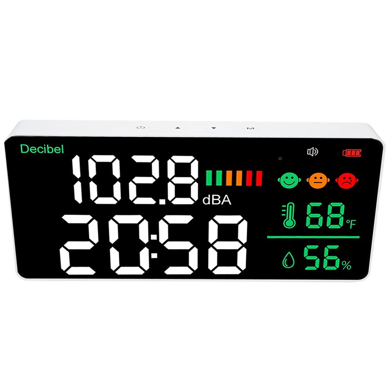 Decibel Meter 30 To 130db Wall Mounted Sound Level Reader