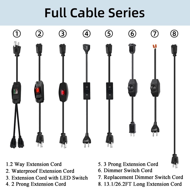 [UL Listed] 2 Way Extension Cord with On/Off LED Switch,