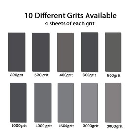 BAISDY 40Pcs Wet Dry Sandpaper Assortment, 220 320 400 600 800 1000 1200 1500 2000 3000 Grit Sandpaper Sheet for Wood Metal Polishing Automotive Sanding