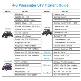 UTV Cover Waterproof Heavy Duty 4-6 Seater Cover Black Oxford Cloth Protection Covers for Polaris RZR Mahindra Can-Am Defender All Weather Side by Side Cover UTV Accessories
