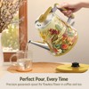 Hazel Quinn Retro X Eduardo Recife Collaboration Electric Kettle- 1