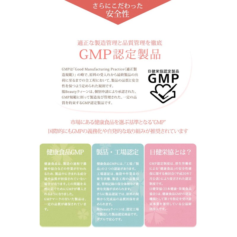 Intestinal Beauty Queen