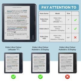 Case for Kobo Libra Colour(2024) (Sky Blue, One Size)