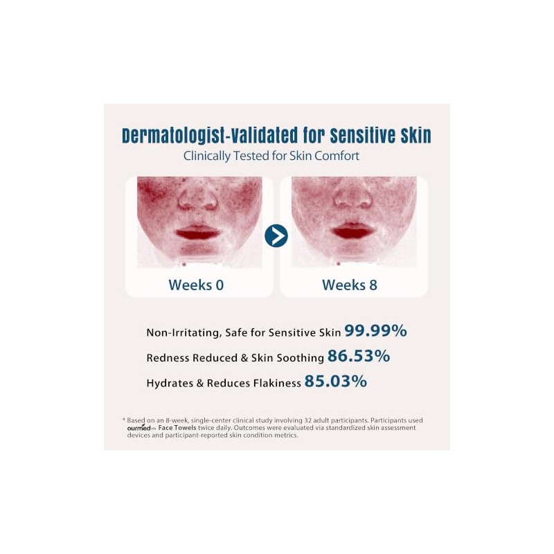 Ourmed Life - Toallas faciales desechables XL, ultra suaves y