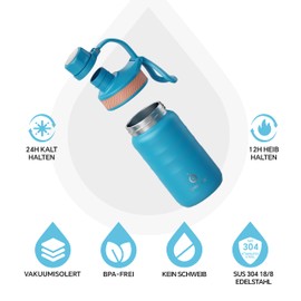 Ideus Vacuum Insulated Water Bottle, 12 oz (360 ml) Stainless Steel Double Wall Bottle Metal Sports Canteen with Leak-Proof Screw Cap (Blue Atoll)