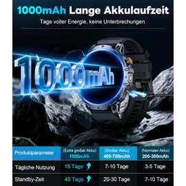 LIGE Smartwatch Herren 1000 mAh Akku/1.85‘’ HD Großes-Display Smartwatch mit Anrufe/Taschenlampe/100+ Sportmodi,IP68 Wasserdicht Fitnessuhr mit 24/7 Herzfrequenz,Schlafmonitor für Android iOS